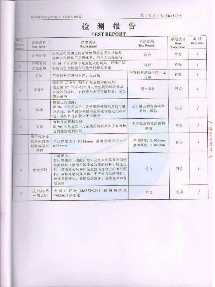 桌面玩具檢測證書(shū)-5.jpg